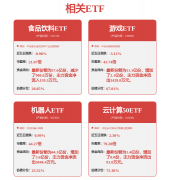 科瑞手艺：公司正在物风行业次要供给智